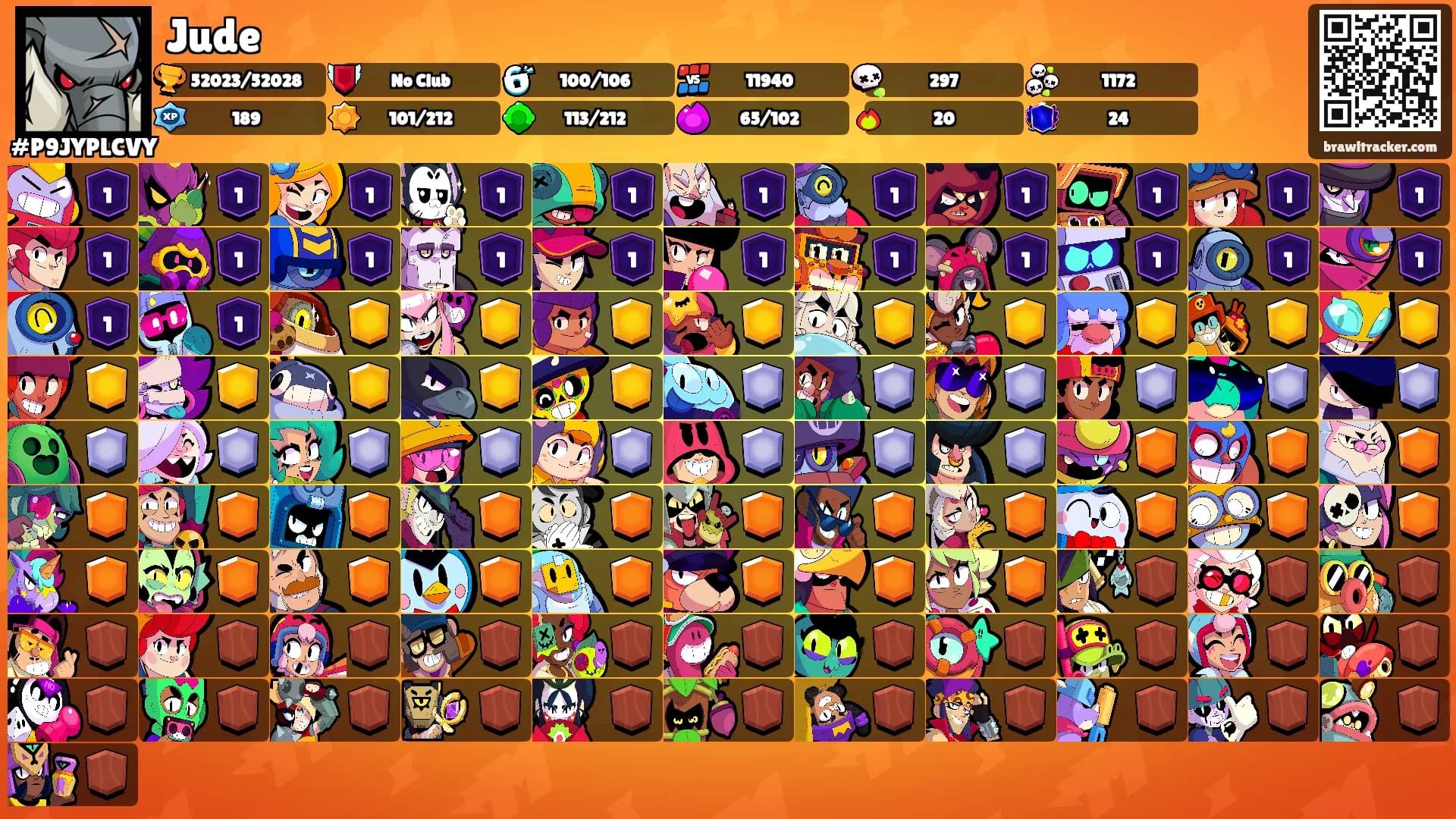 Jude's Ranks