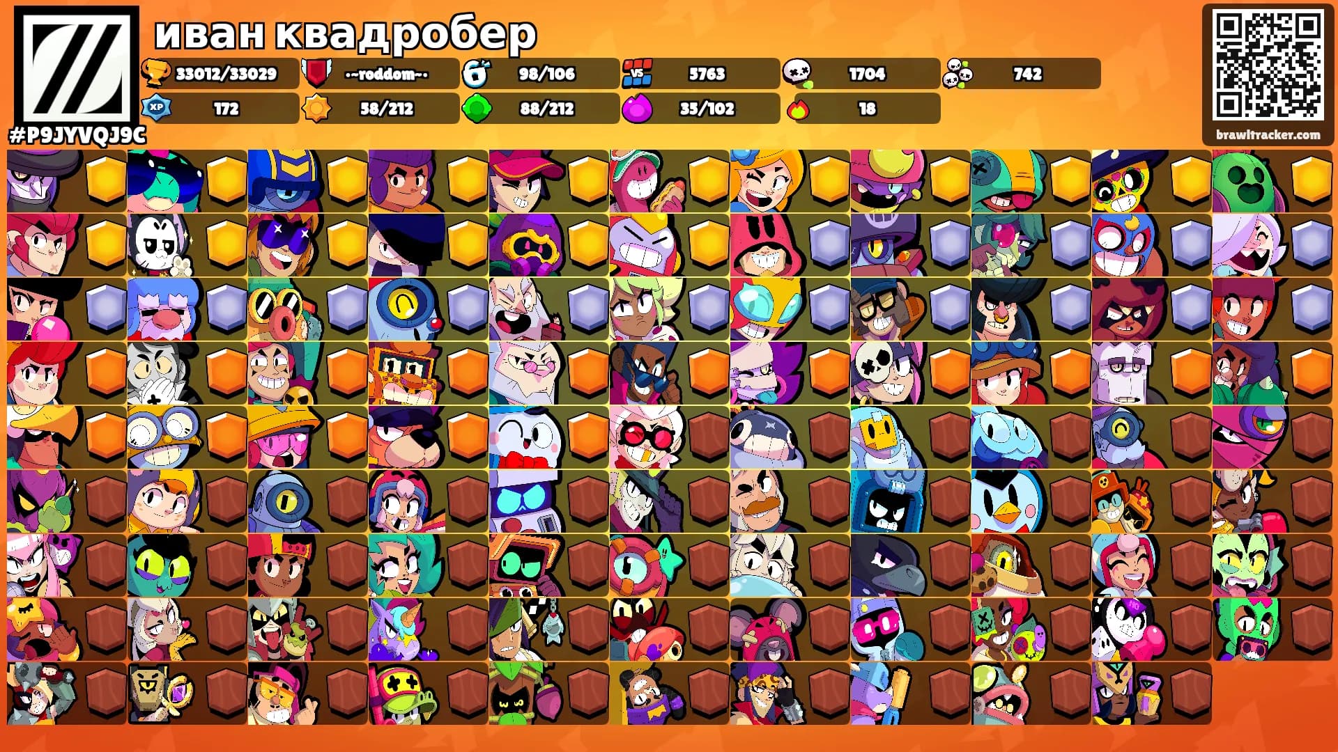 иван квадробер's Ranks