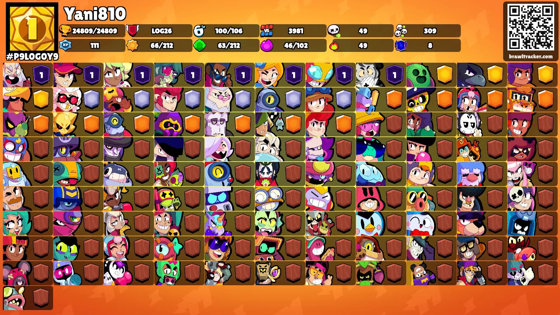 Yani810's Ranks