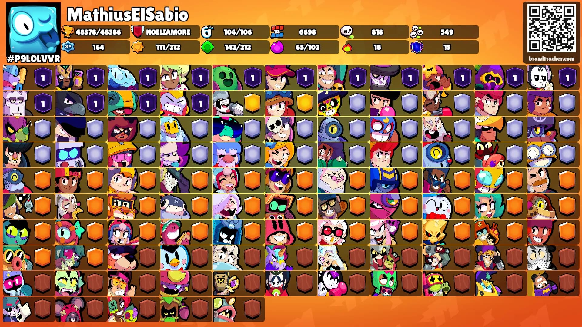 MathiusElSabio's Ranks