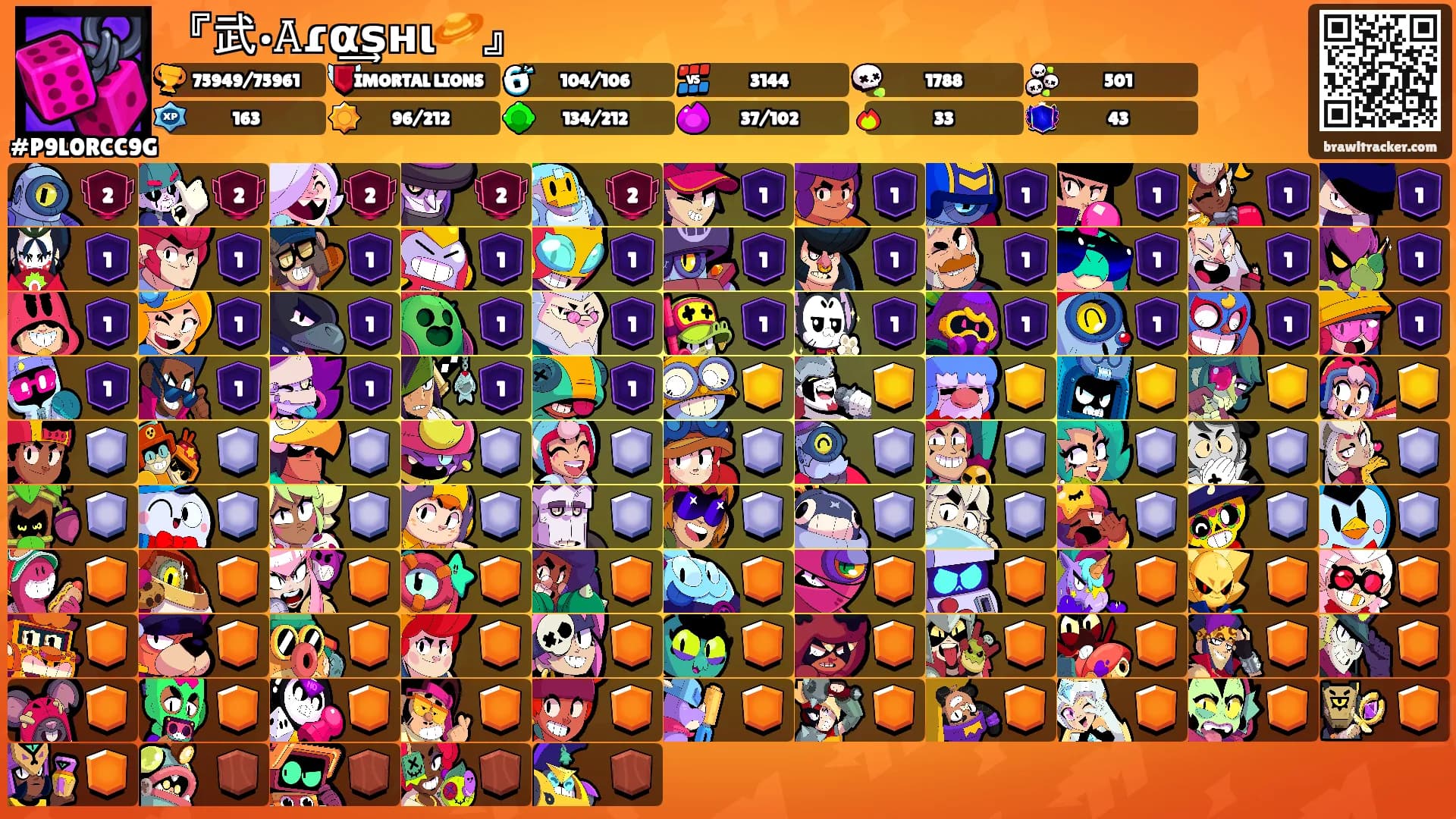 『武•𝙰ɾα͢ꜱнι🪐』's Ranks