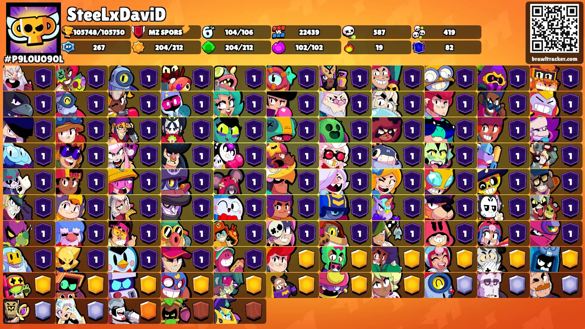 SteeLxDaviD's Ranks