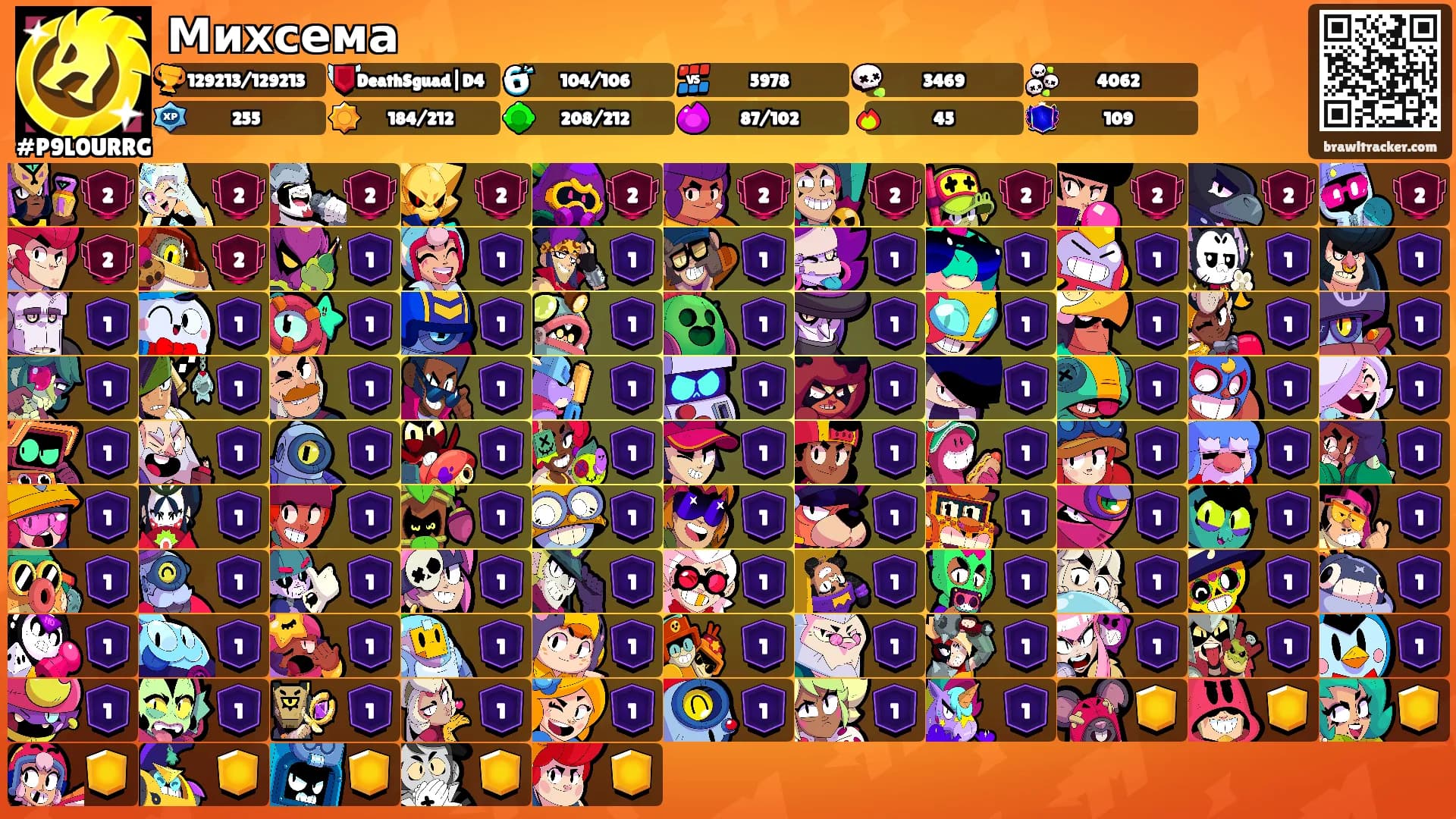 Михсема's Ranks