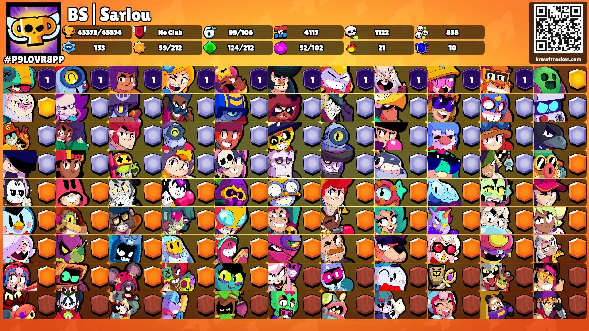 BS|Sarlou's Ranks