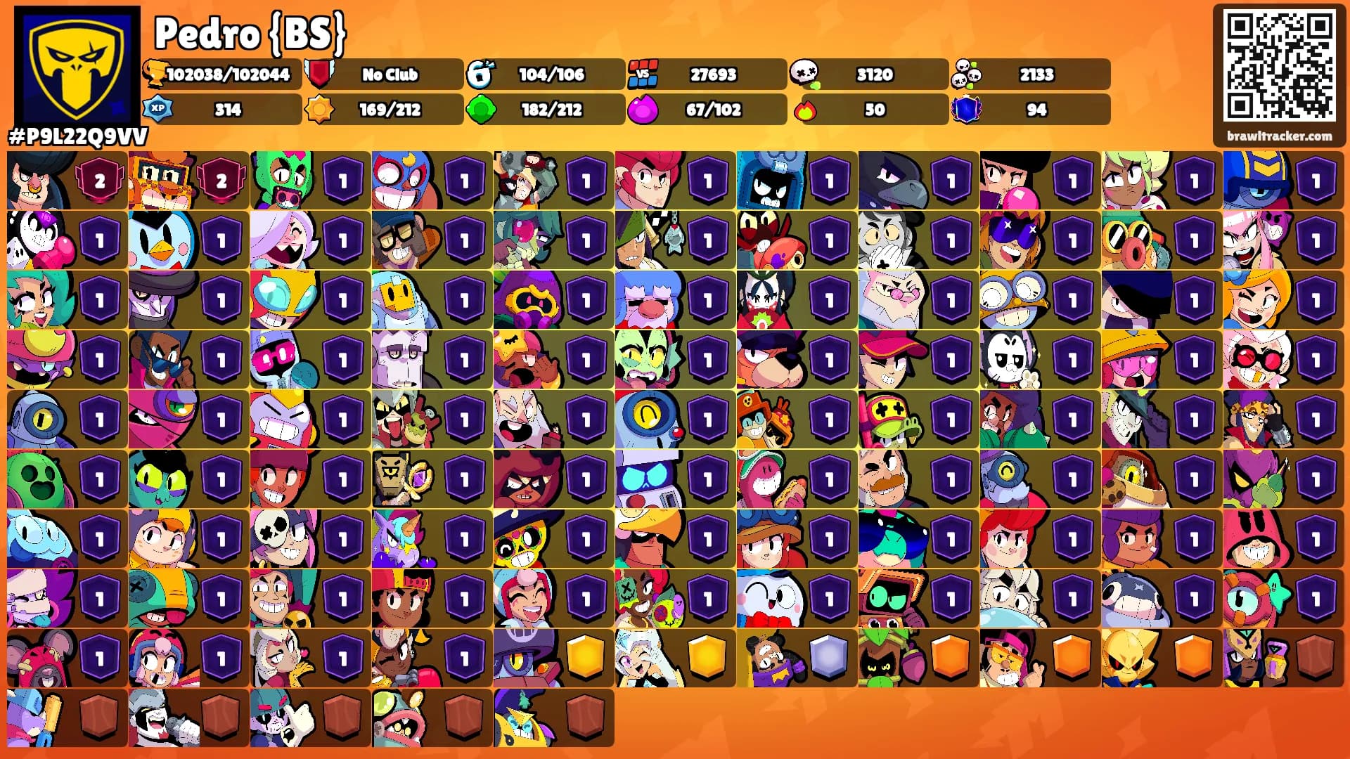 Pedro {BS}'s Ranks