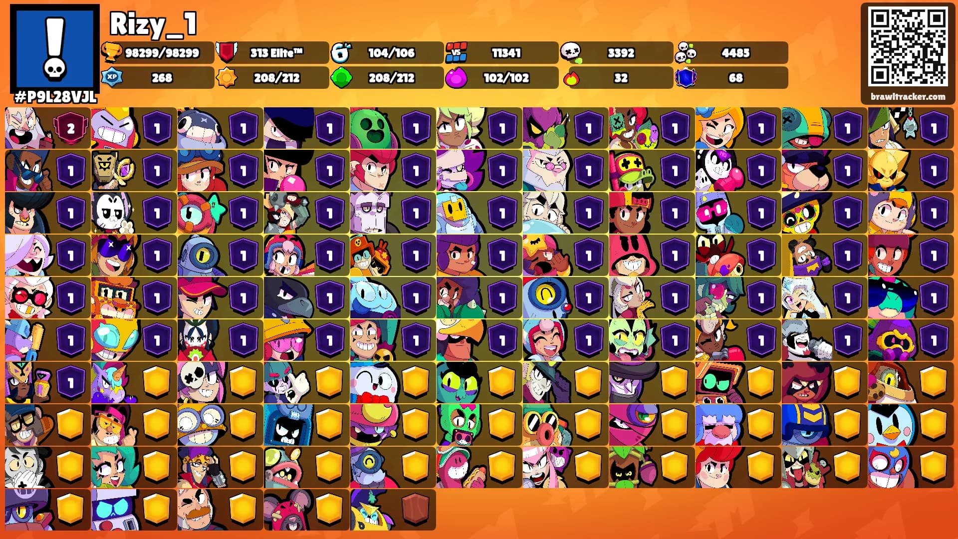 Rizy_1's Ranks