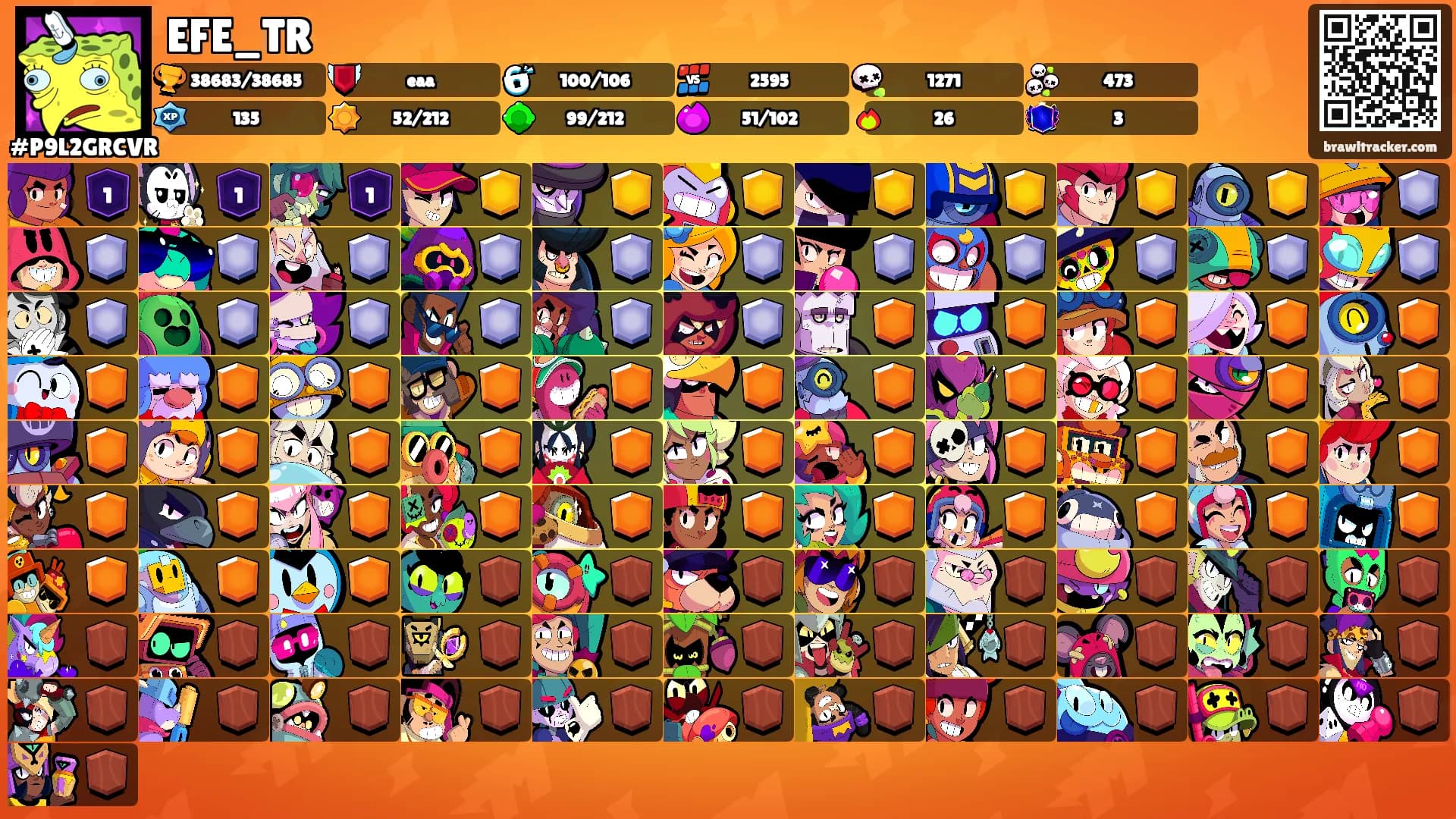 EFE_TR's Ranks