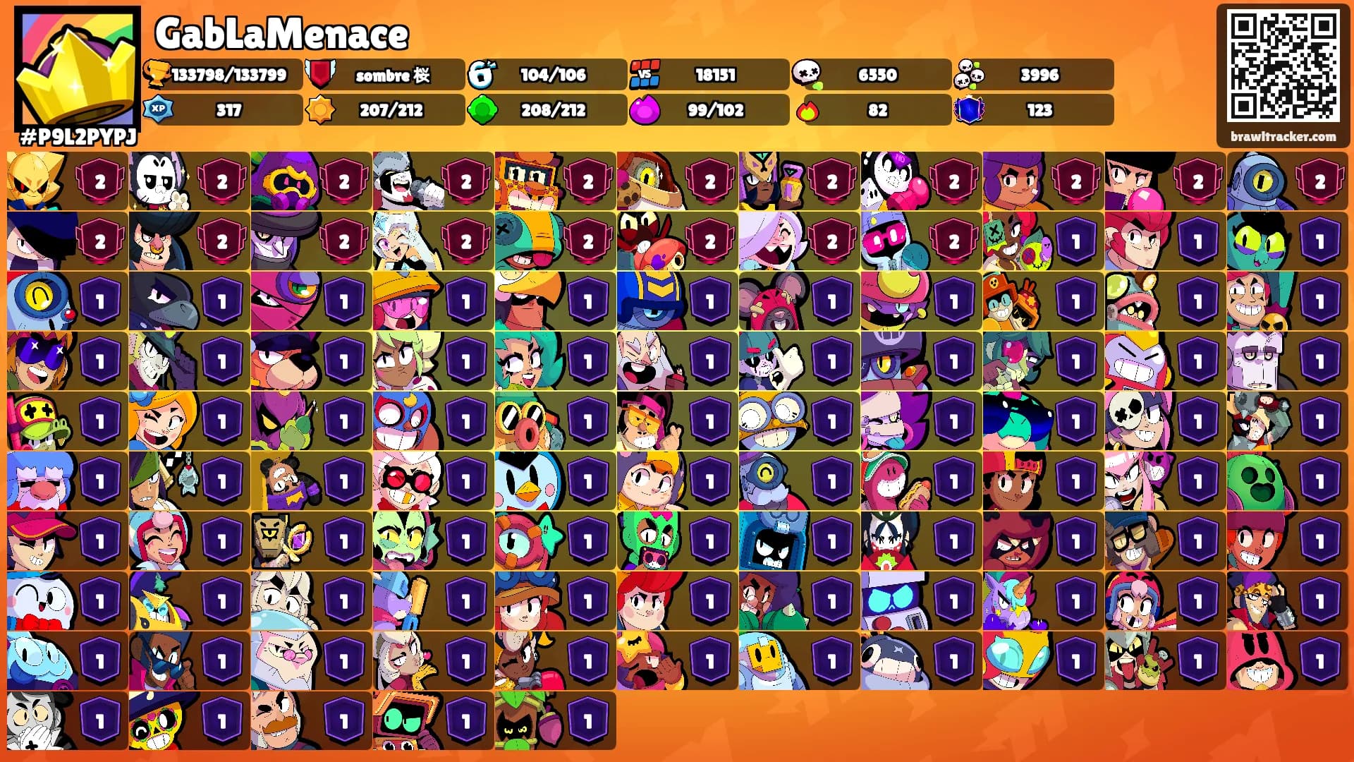 GabLaMenace's Ranks