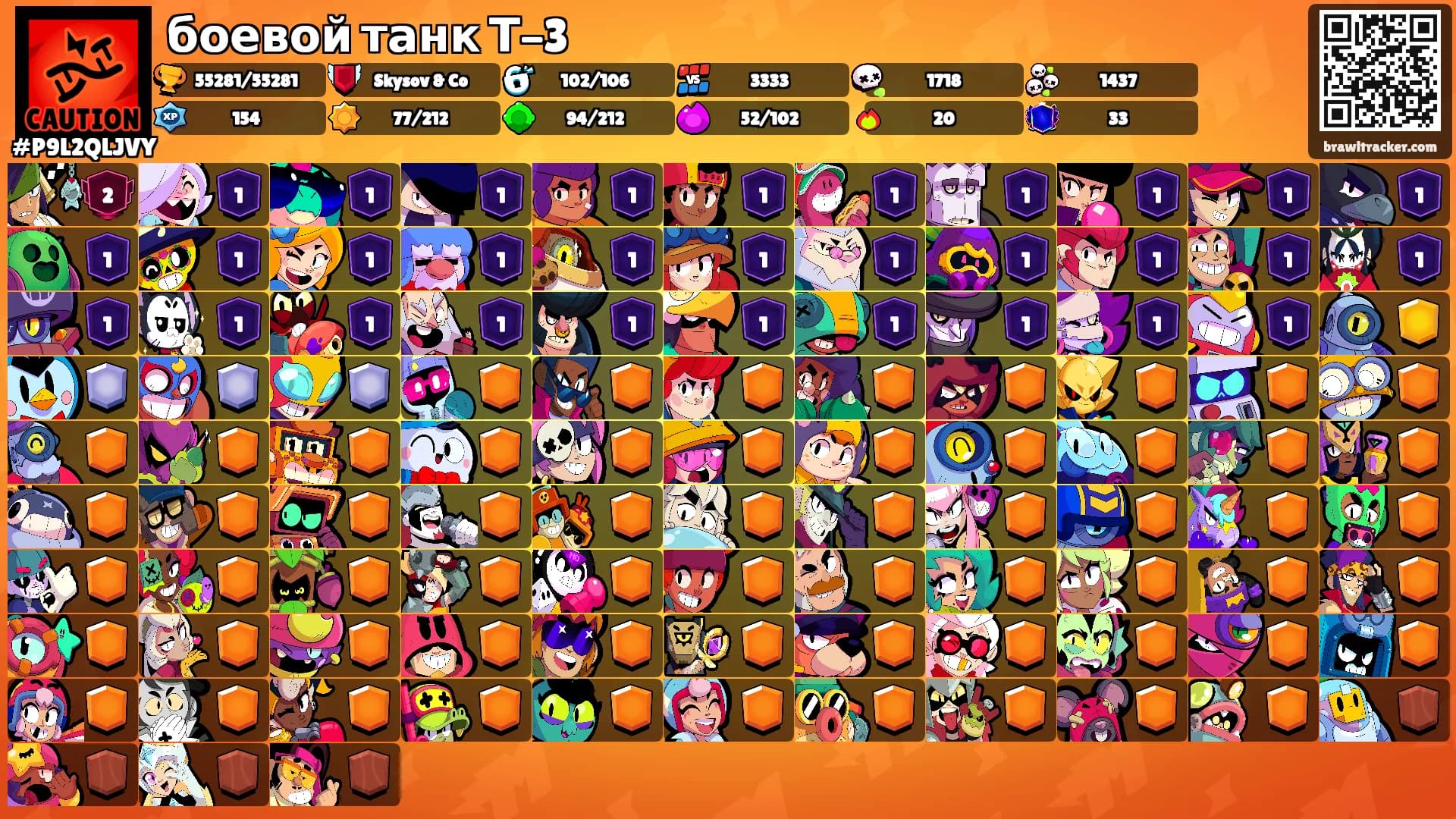 боевой танк Т-3's Ranks