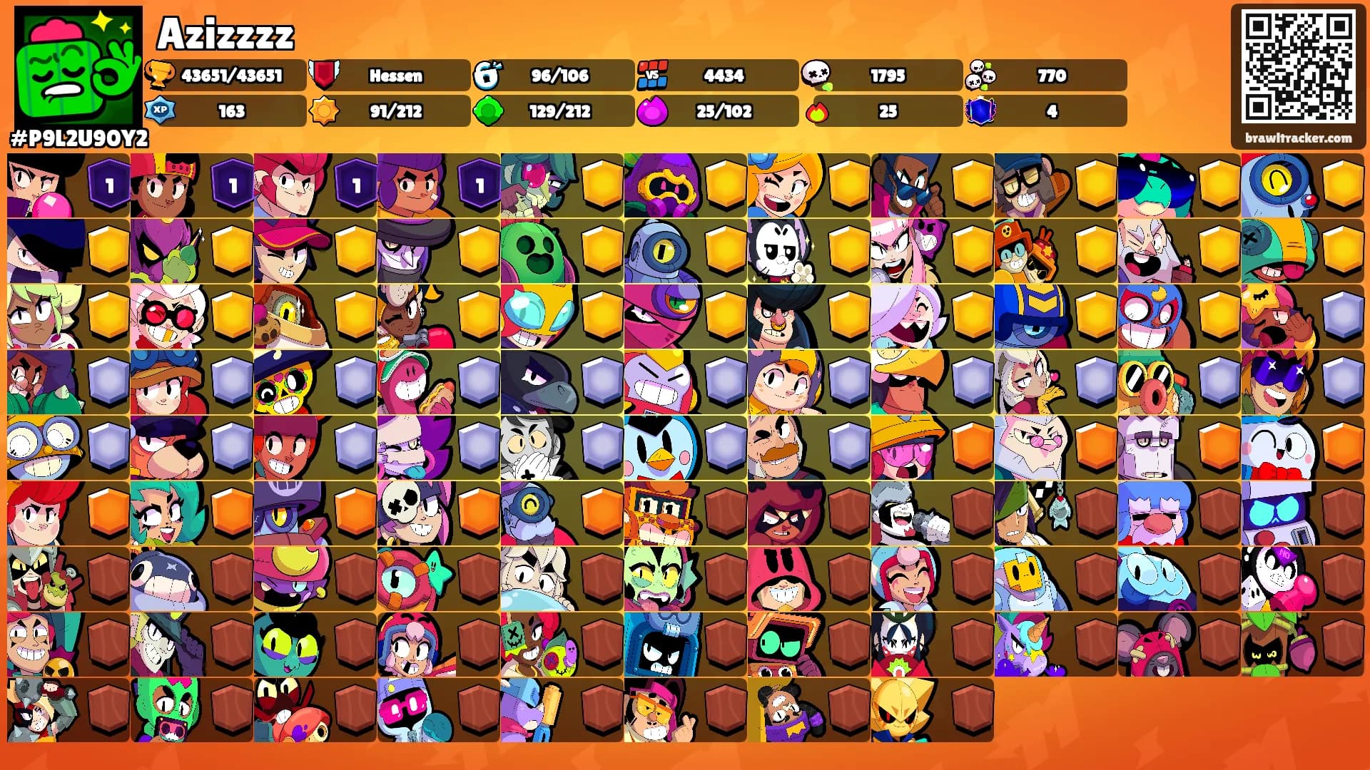 Azizzzz's Ranks