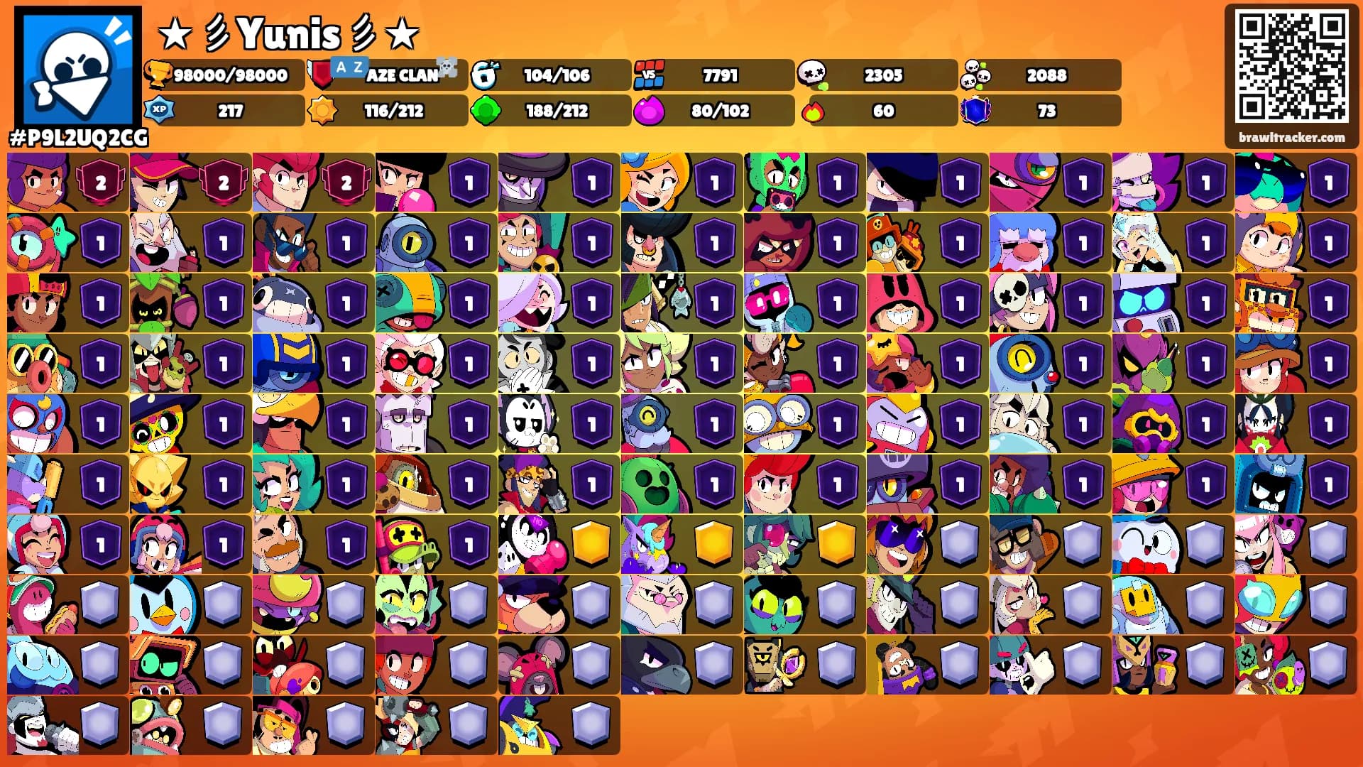 ★彡Yunis彡★'s Ranks