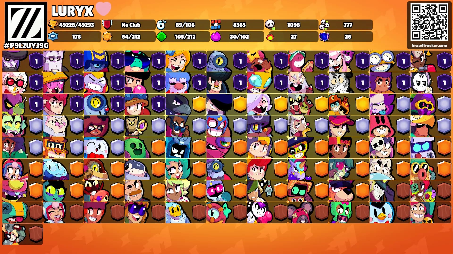 LURYX 🩷's Ranks