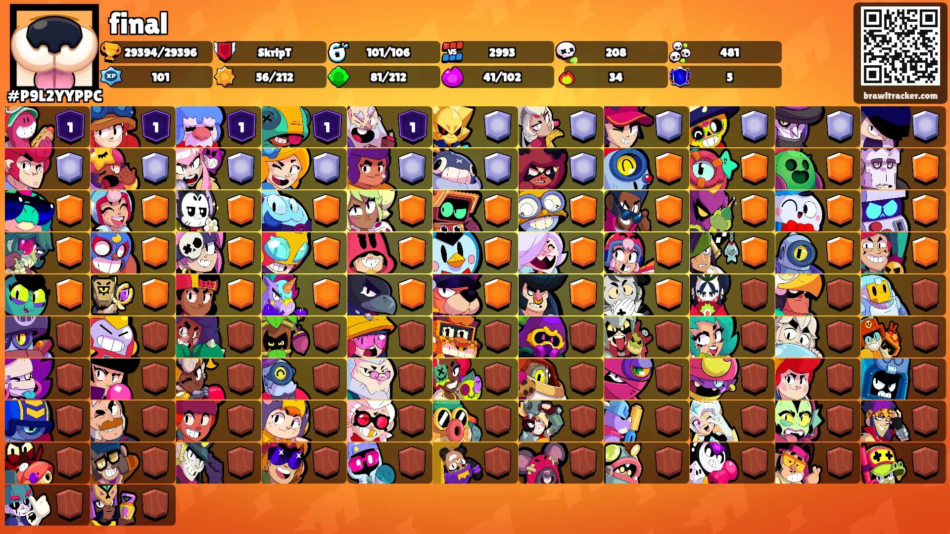 final's Ranks