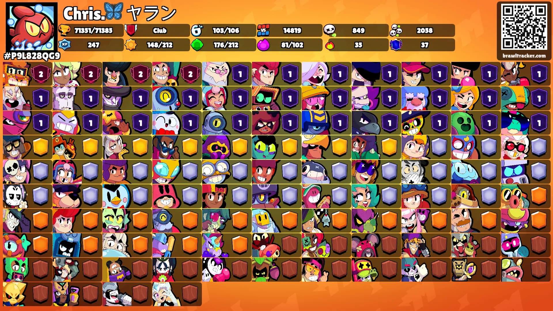 Chris.🦋 ヤラン's Ranks