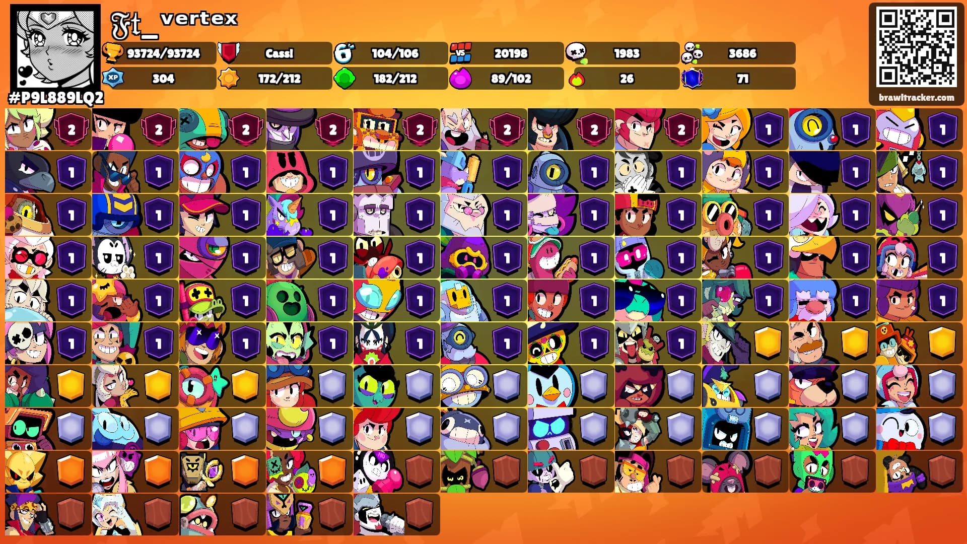 𝔉𝔱_ᵛᵉʳᵗᵉˣ's Ranks