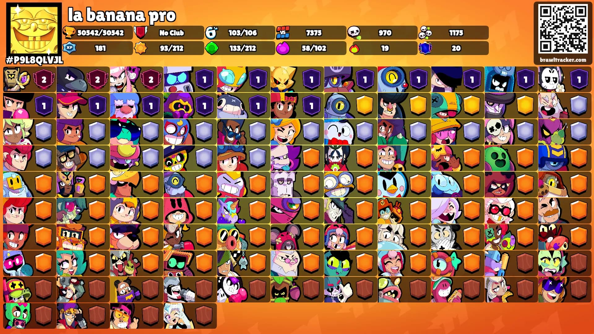 la banana pro's Ranks