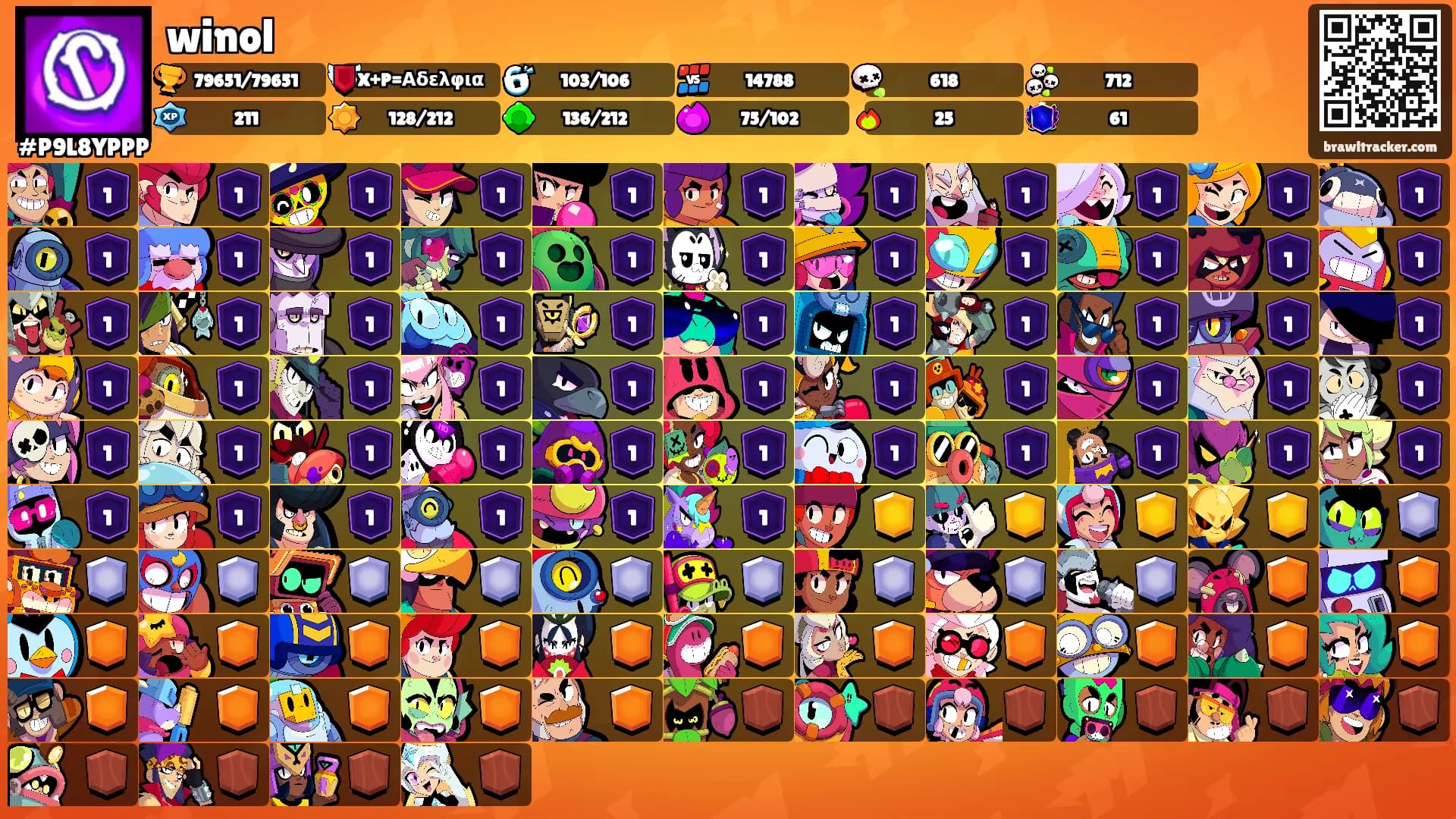 winol's Ranks