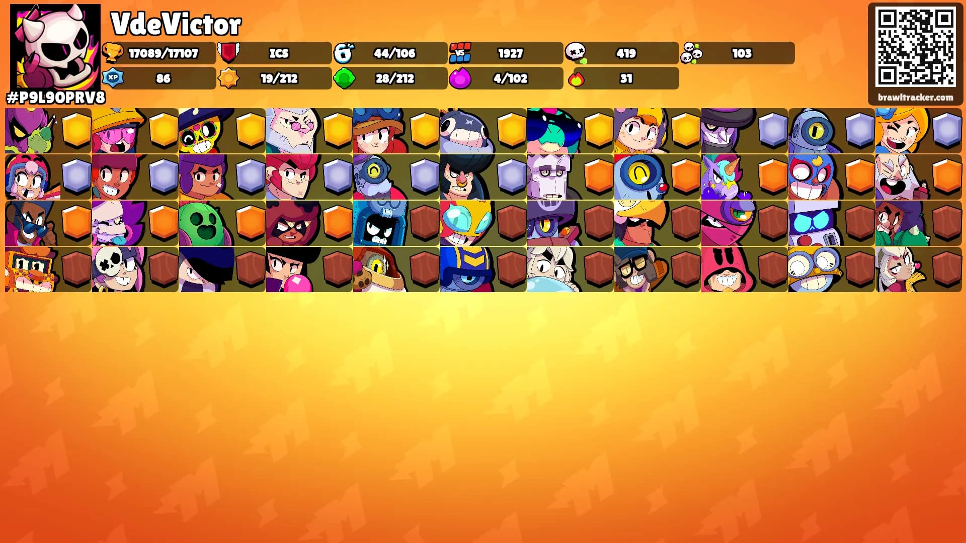 VdeVictor's Ranks