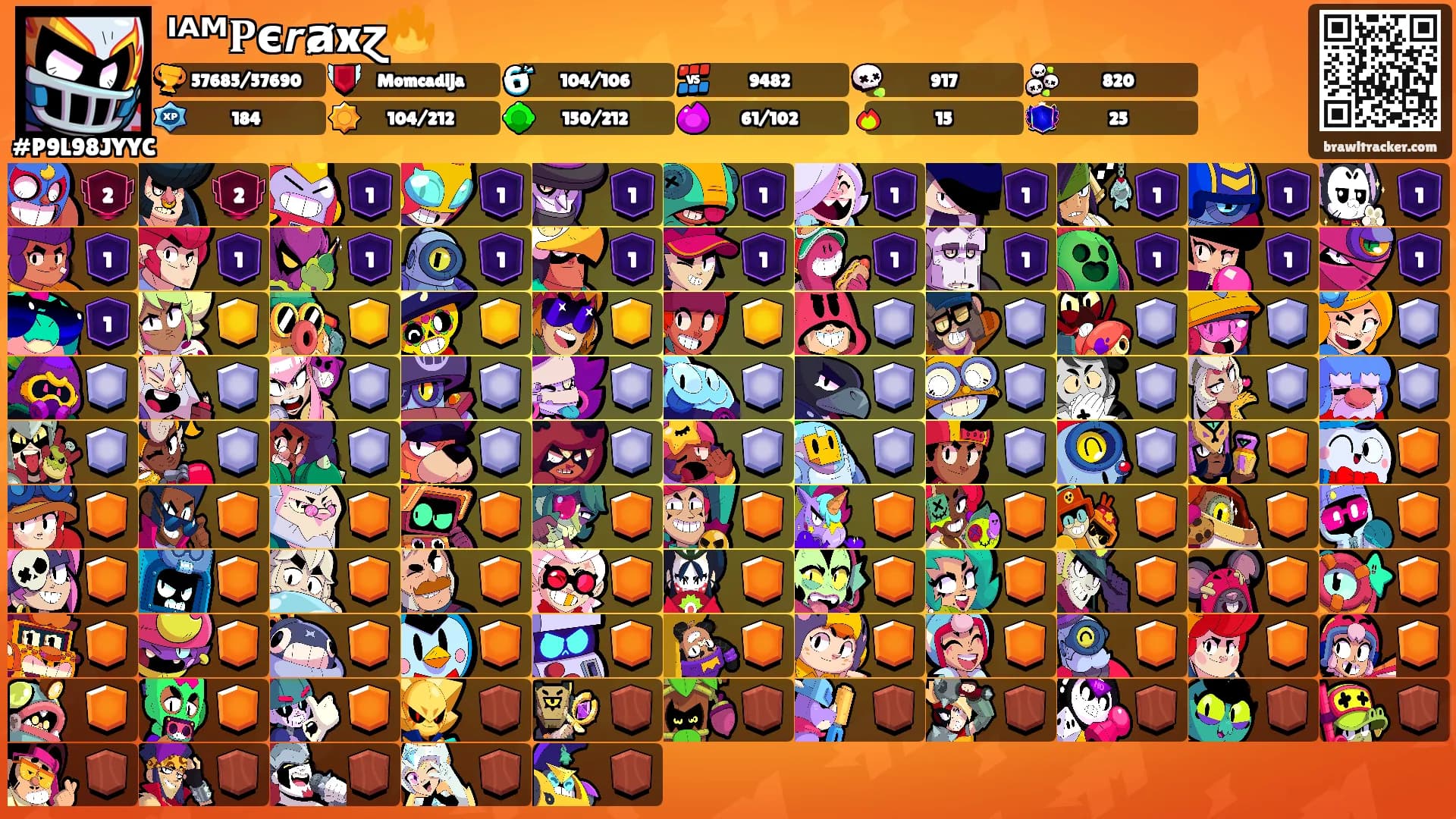ᴵᴬᴹ𝐏є𝙧ⱥxɀ🔥's Ranks
