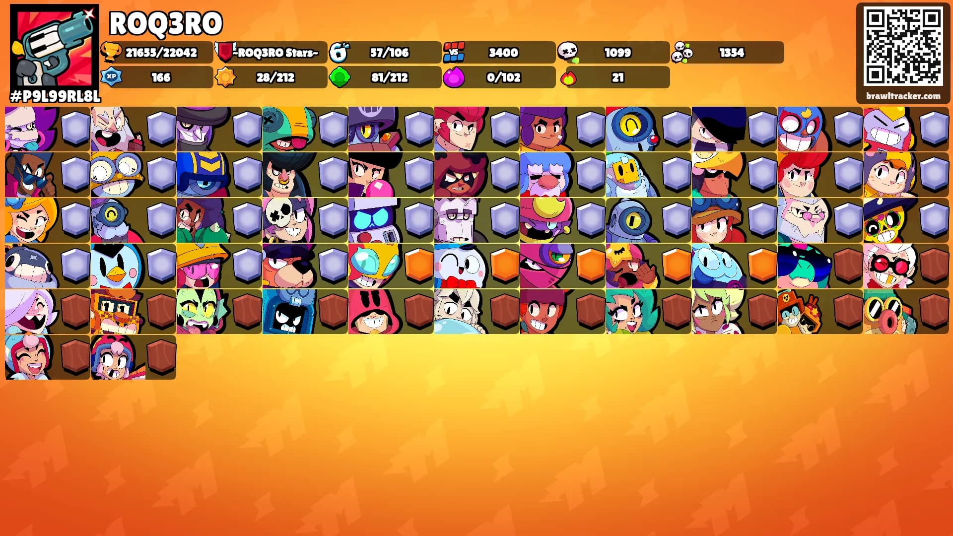 ROQ3RO's Ranks