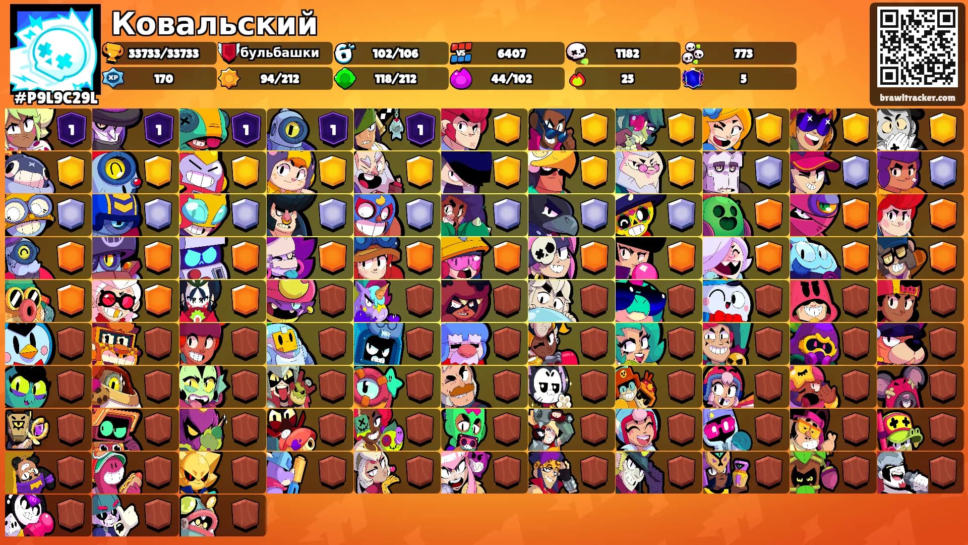 Ковальский's Ranks