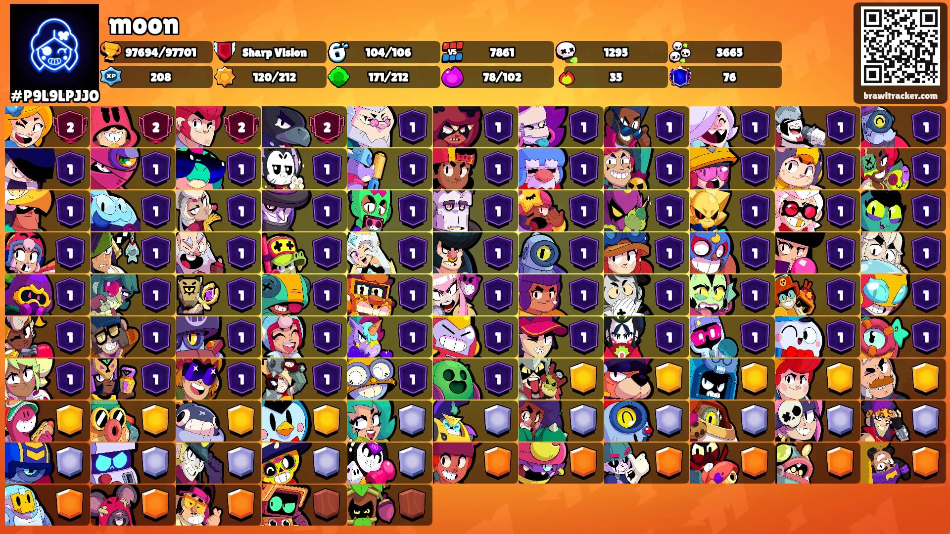 moon's Ranks