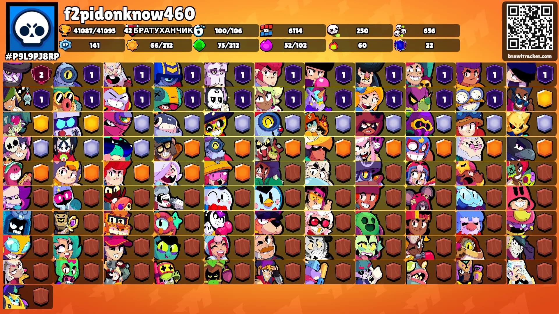 f2pidonknow460's Ranks
