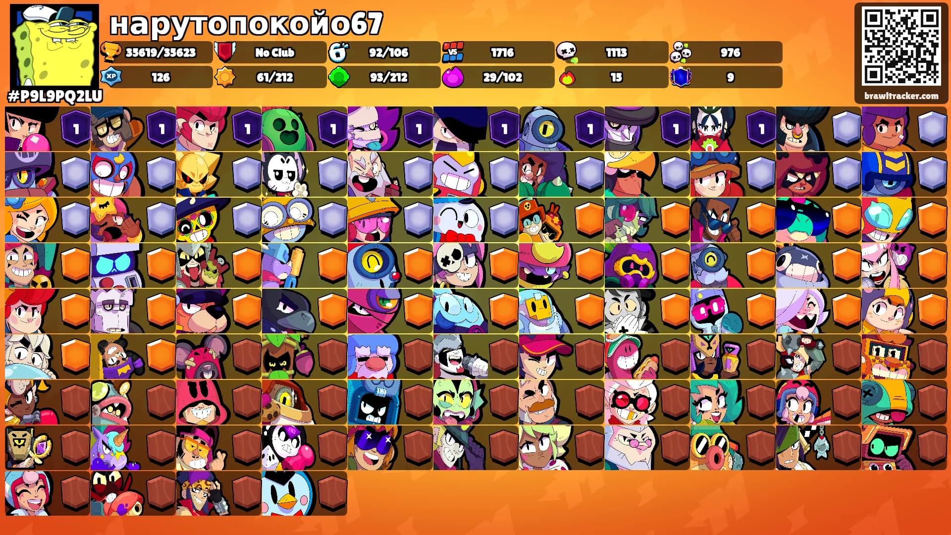 нарутопокойо67's Ranks