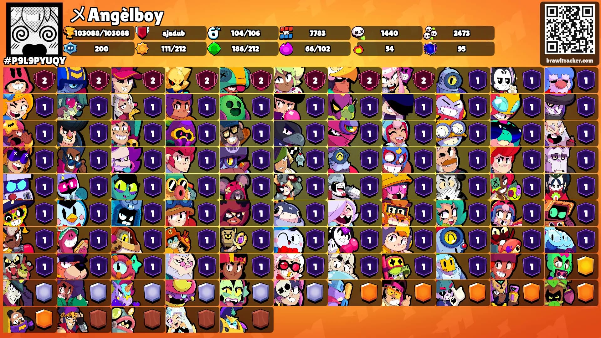 メAngèlboy's Ranks