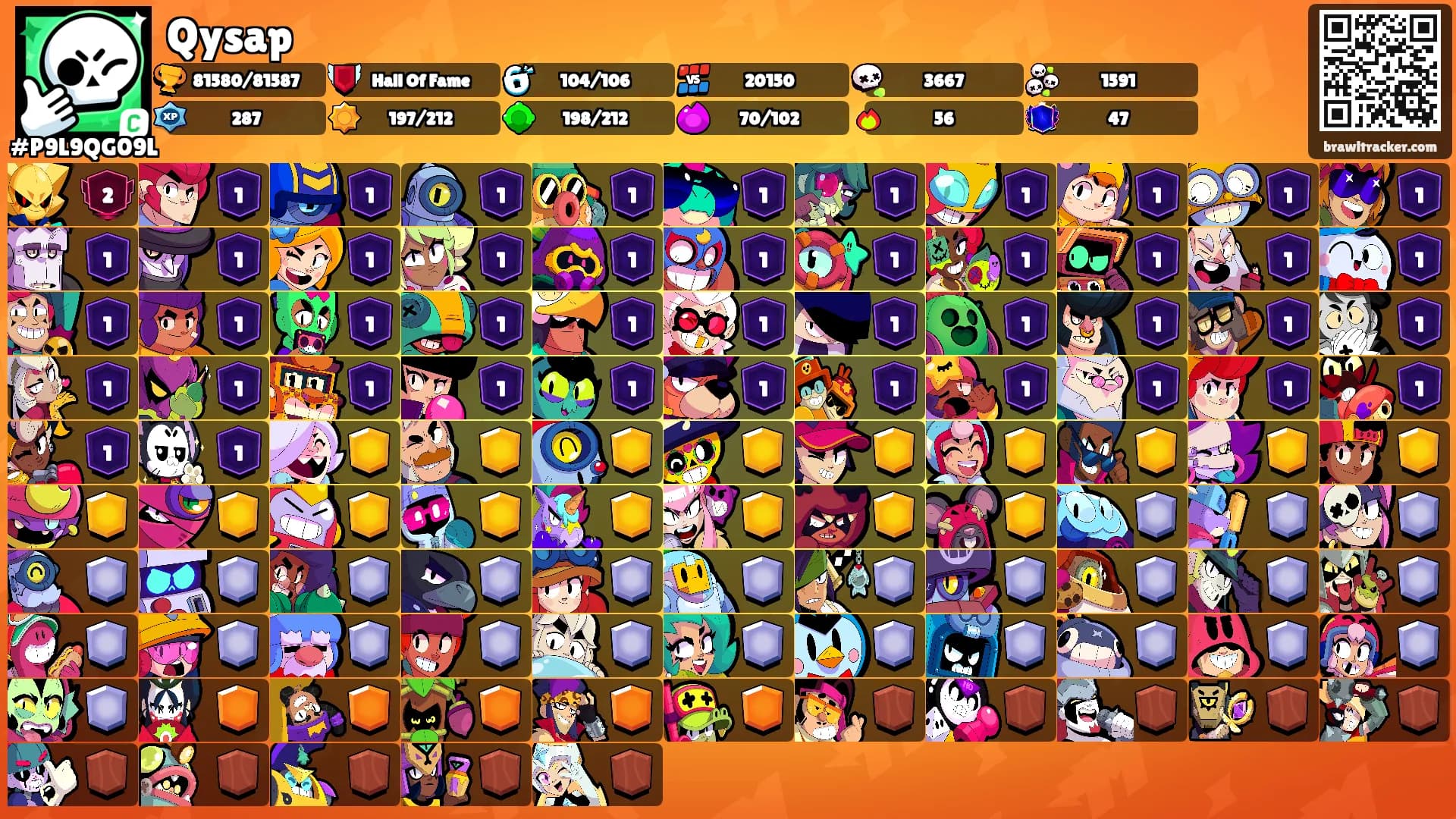 Qysap's Ranks