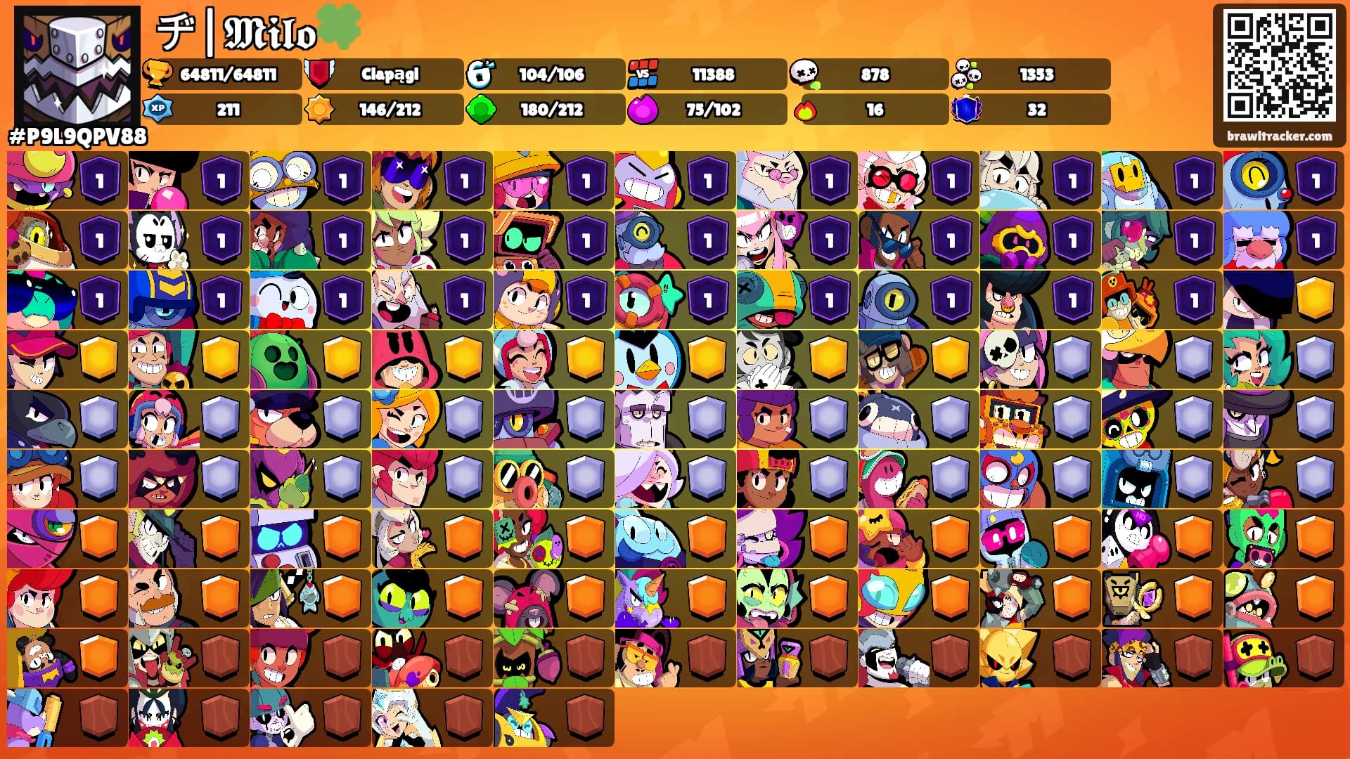 ヂ|𝕸𝖎𝖑𝖔🍀's Ranks