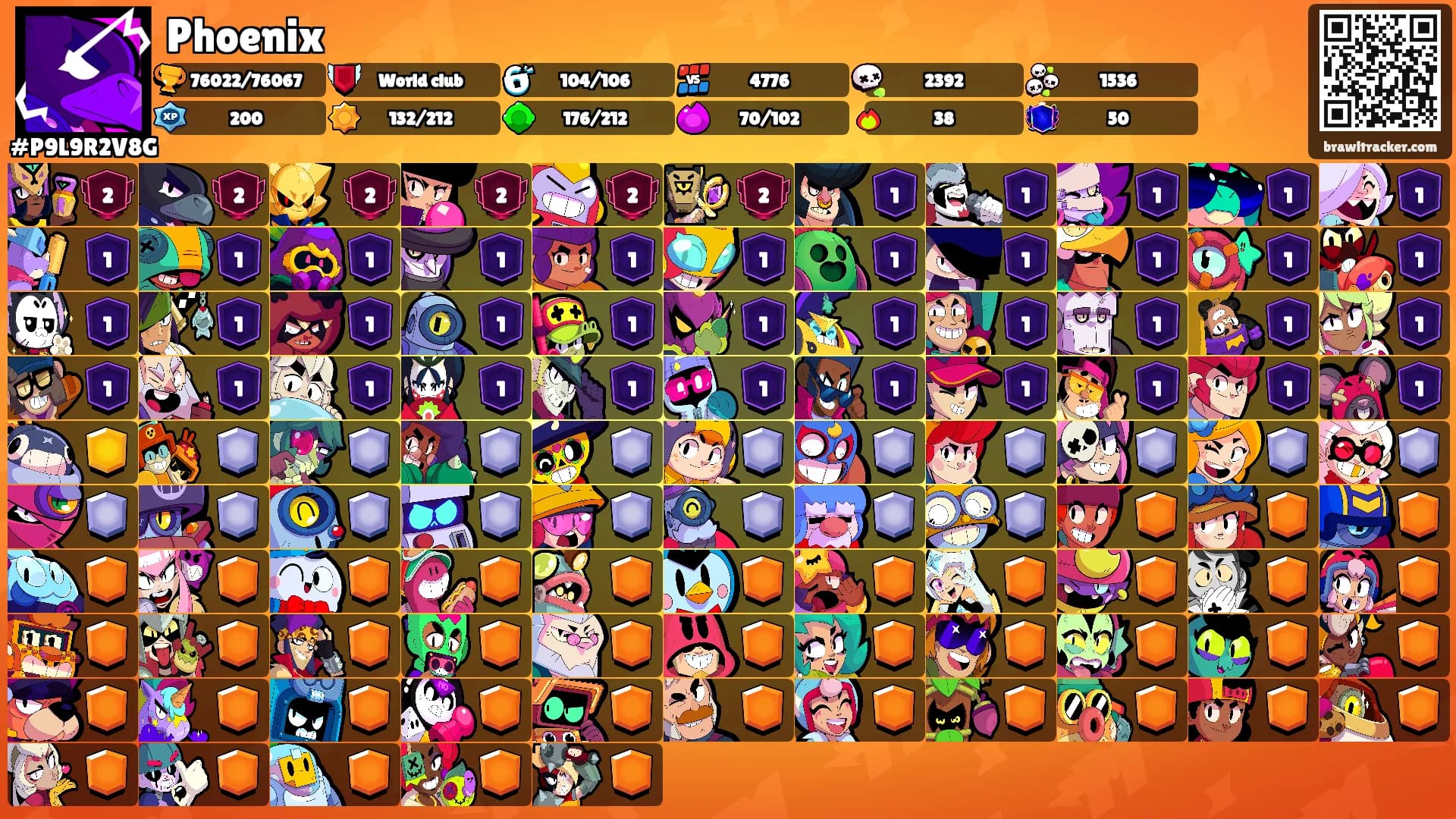 Phoenix's Ranks