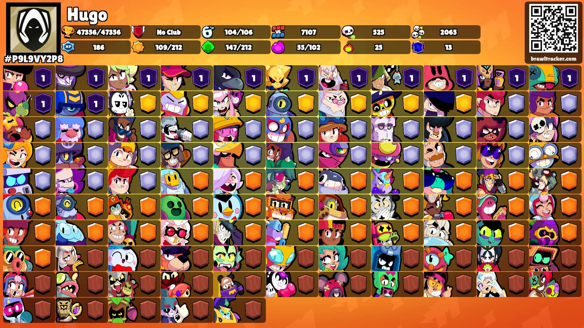 Hugo's Ranks