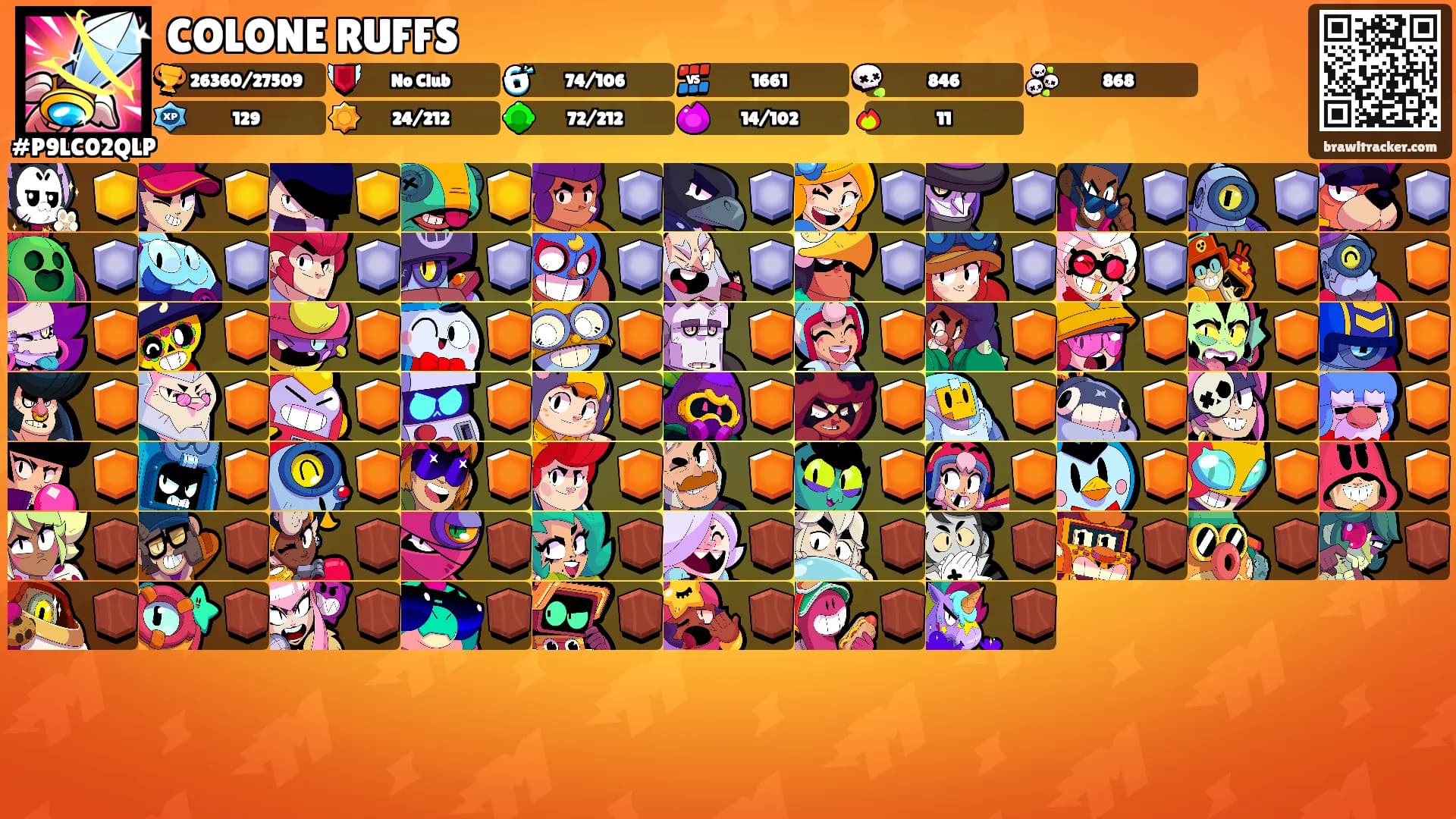 COLONE RUFFS's Ranks
