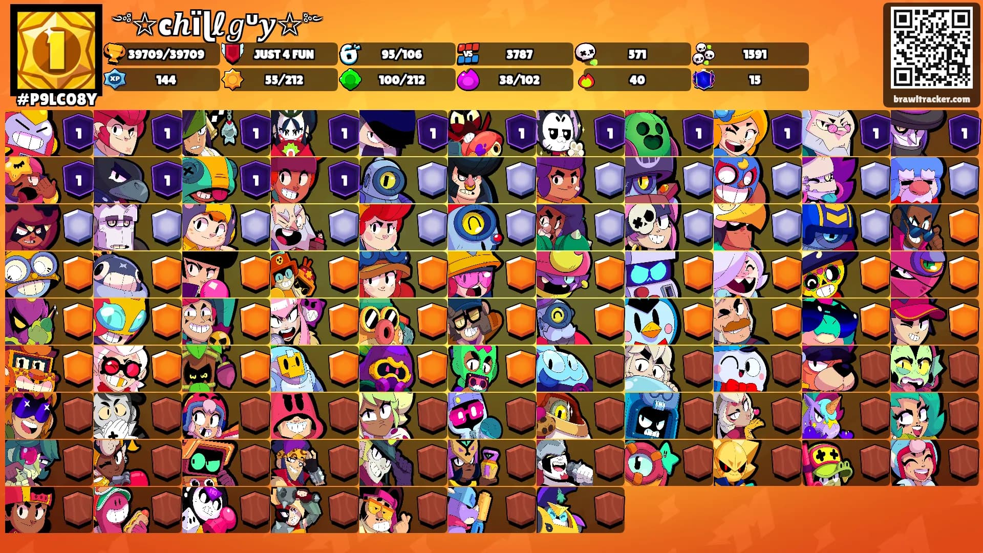 ༺☆c𝒉їɭℓ𝑔ᶸ𝒚☆༻'s Ranks