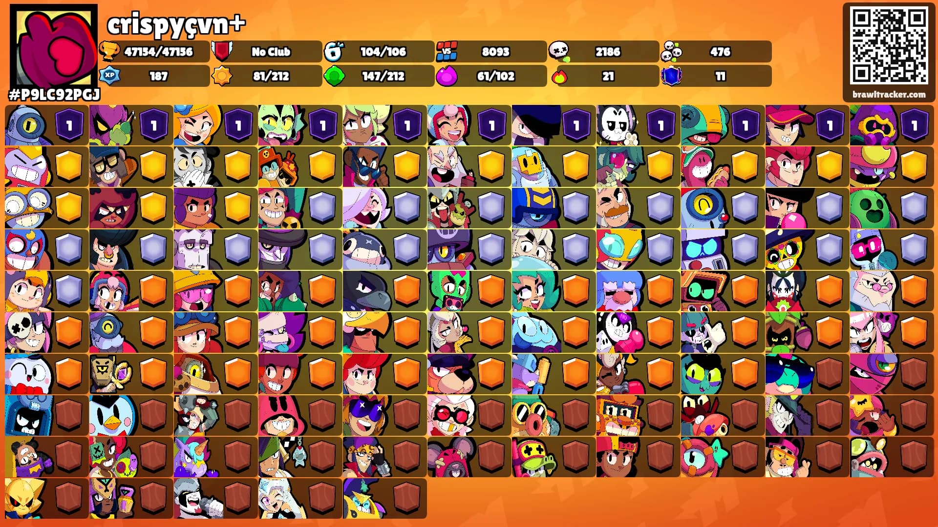 crispyçvn+'s Ranks