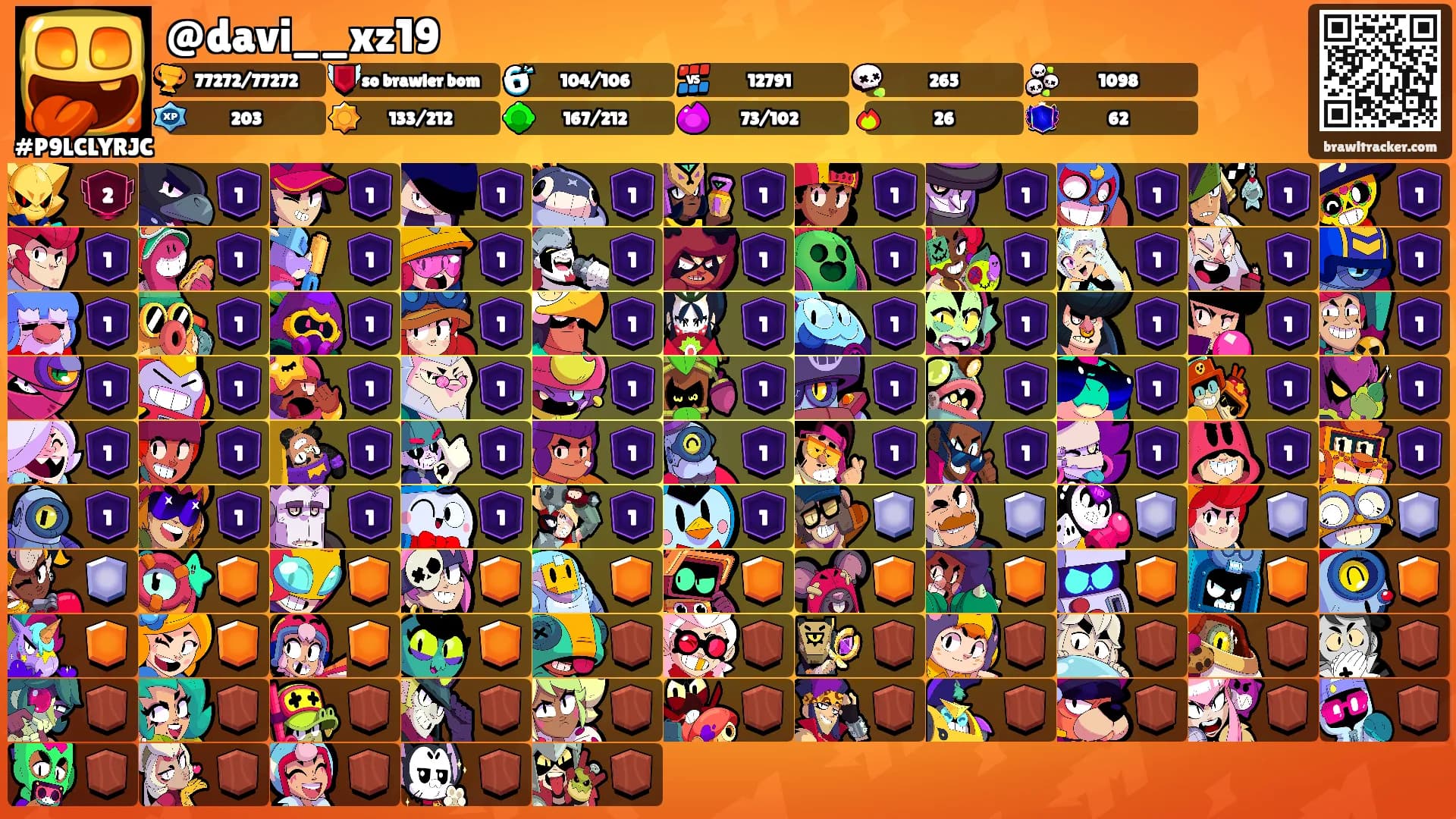 @davi__xz19's Ranks