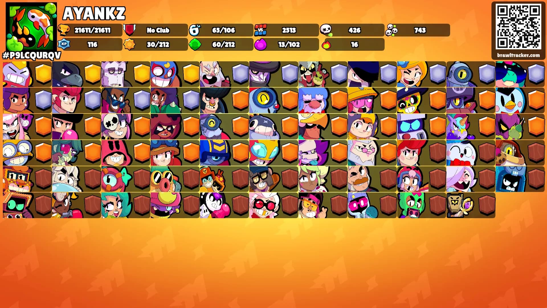AYANKZ's Ranks
