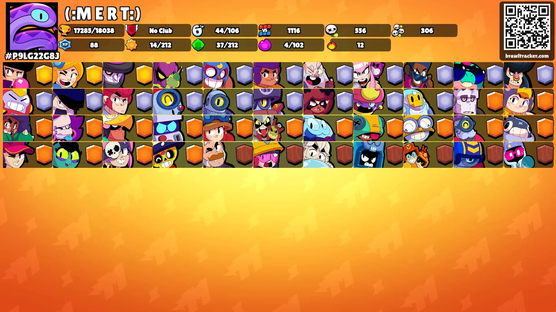 (:M E R T:)'s Ranks
