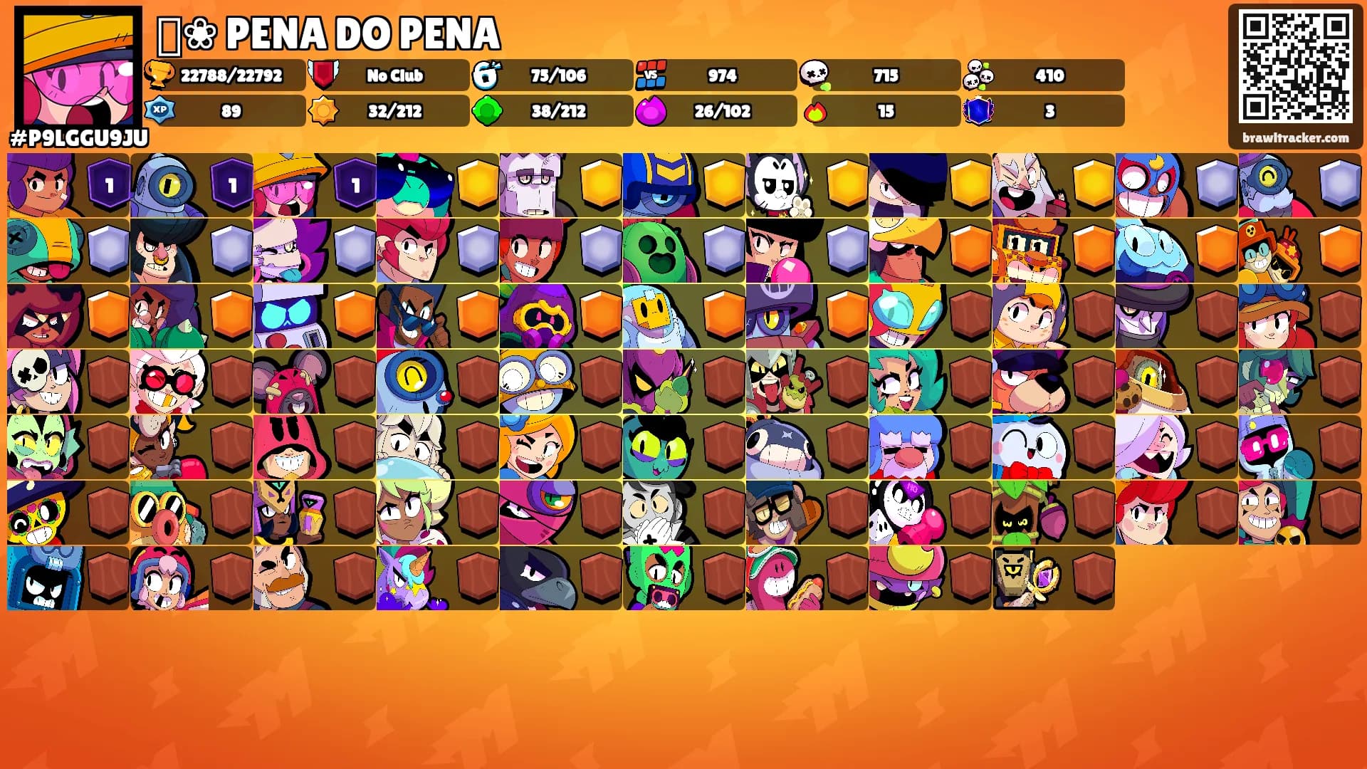 ꧁❀ PENA DO PENA's Ranks