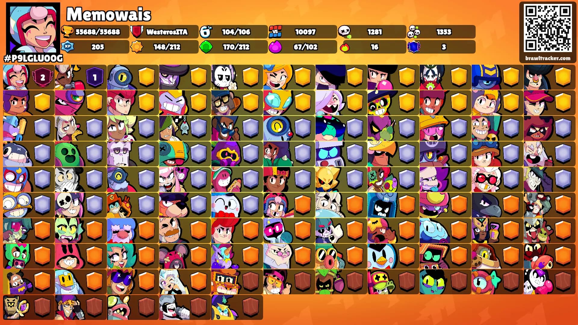 Memowais's Ranks