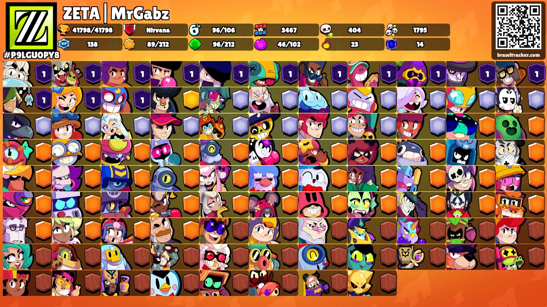 ZETA|MrGabz's Ranks