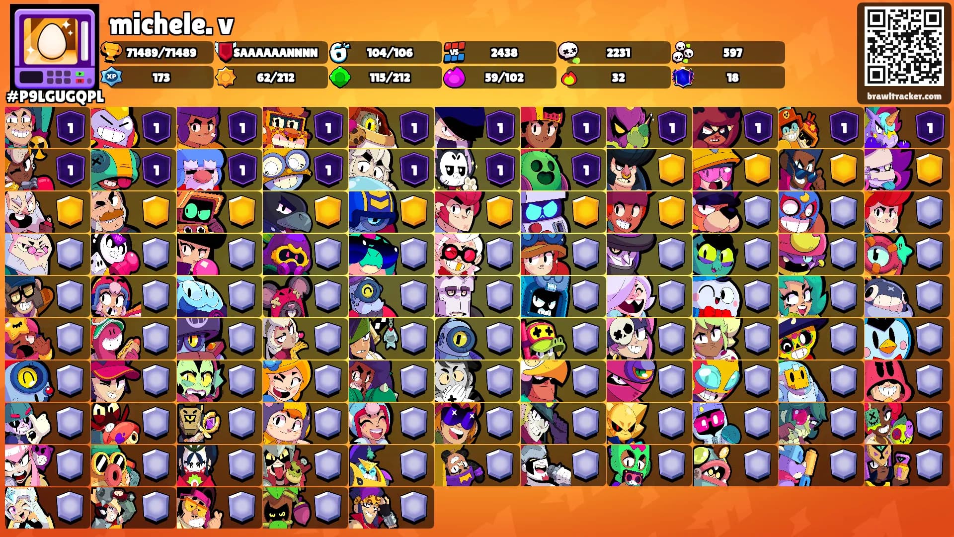 michele. v's Ranks