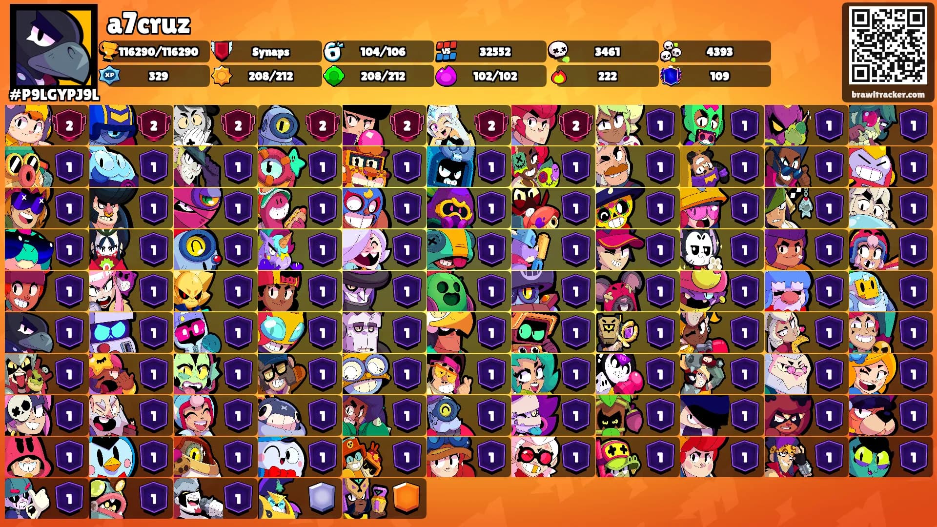 a7cruz's Ranks