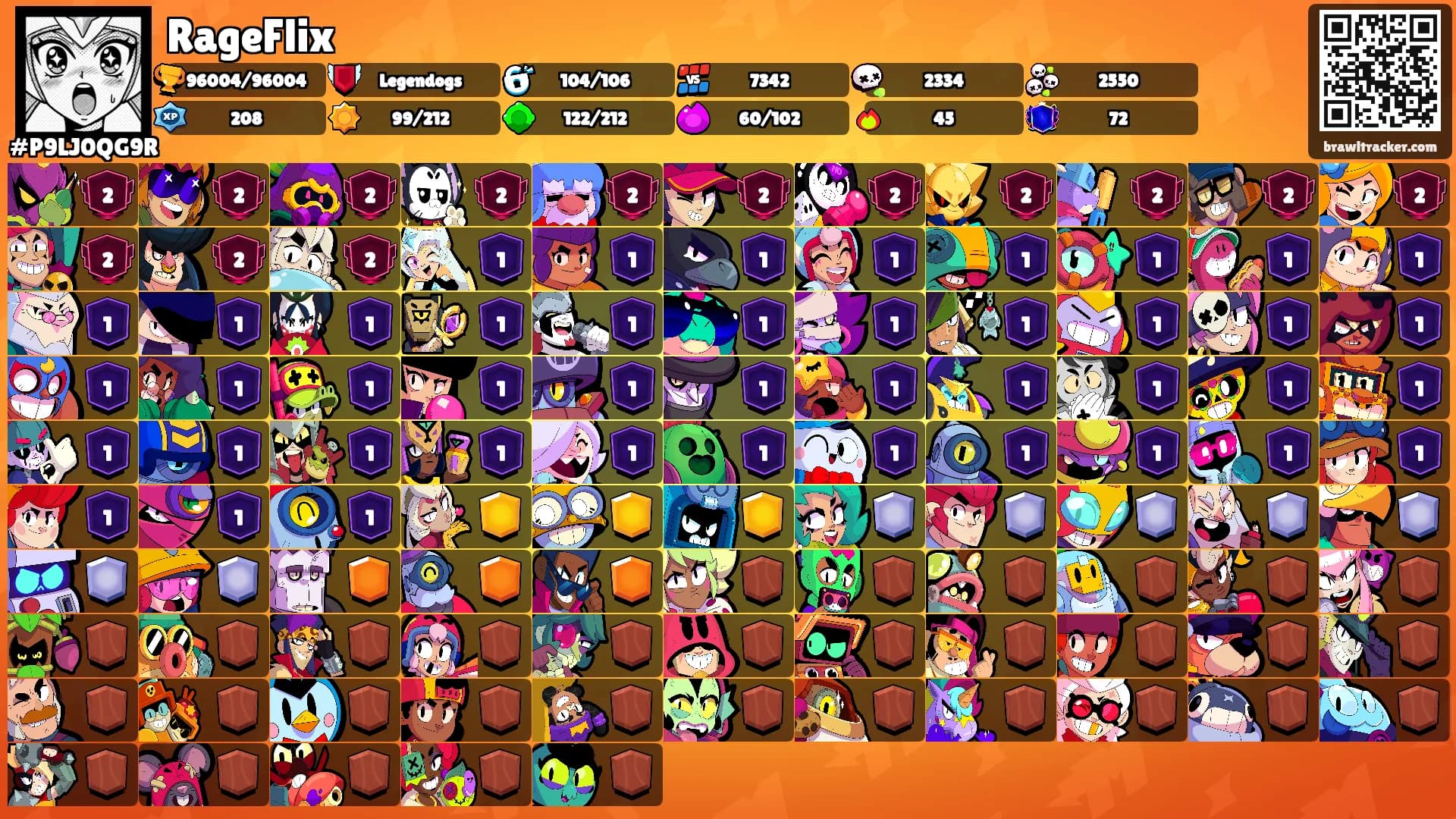 RageFlix's Ranks