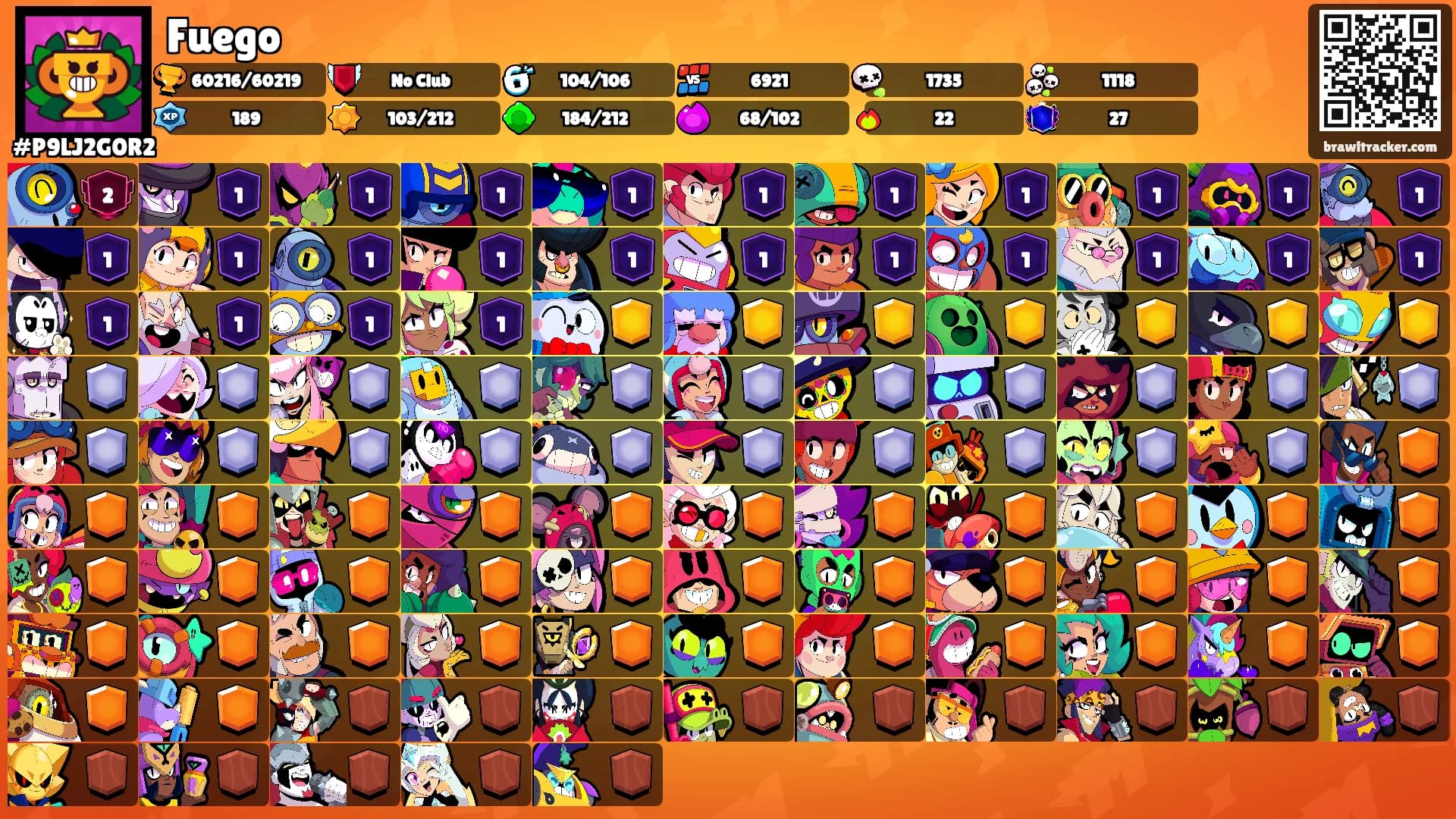 Fuego's Ranks