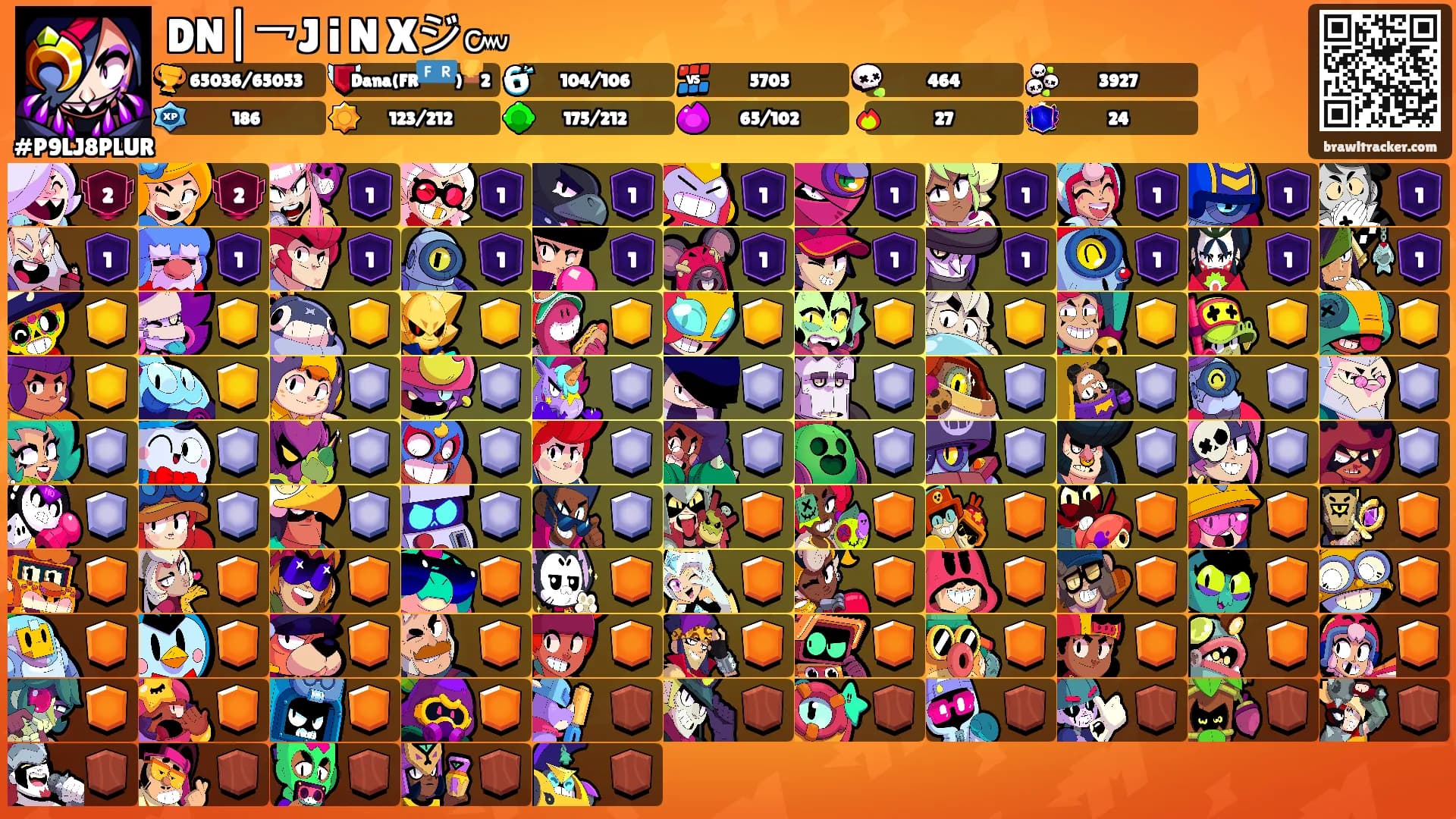 DN|乛J i N Xジ๛'s Ranks