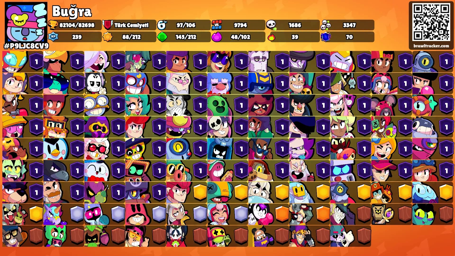Buğra's Ranks
