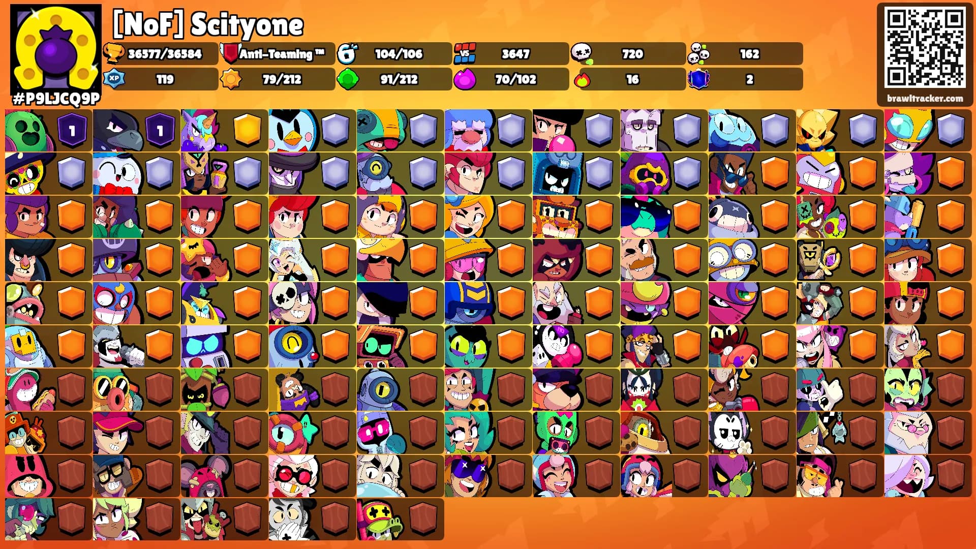 [NoF] Scityone's Ranks