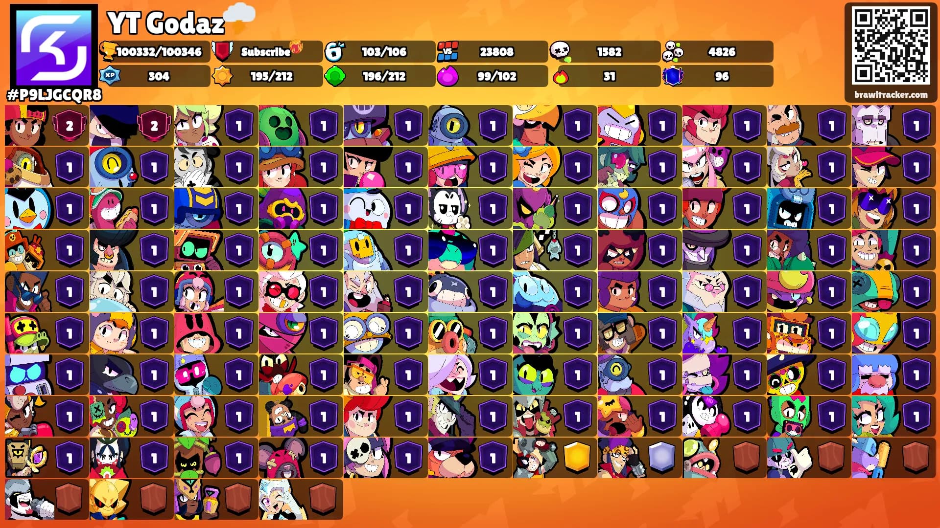 YT Godaz🌩️'s Ranks